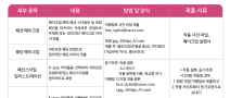 2025 청강 패션뷰티스타일 공모전