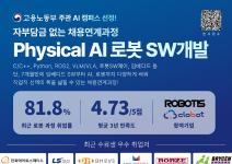 [로보티즈, 클로봇] Physical AI 로봇 SW개발 (최근 취업률 81.8%, 대기업 및 중견기업 취업 사례)