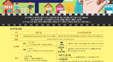 【제 9회 장애인식개선 ‘열 손가락’ 영상 및 유니버셜 디자인 공모전】