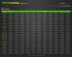 project_16.NHN_Dashboard1