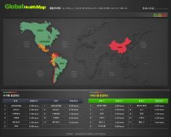 project_16.NHN_Dashboard3