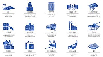 [포스트 코로나 시대의 로컬브랜딩] ‘로컬’에서 길을 찾다