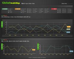 project_16.NHN_Dashboard2